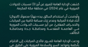 3 مسببات رئيسية لحوادث الطرق في مكة وجدة والطائف#مسببات #رئيسية #لحوادث #الطرق #في #مكة #وجدة #والطائف