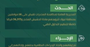 القبض على 4 أشخاص بتبوك لترويجهم الحشيش و16,317 قرصًا مخدرًا#القبض #على #أشخاص #بتبوك #لترويجهم #الحشيش #و16317 #قرصا #مخدرا