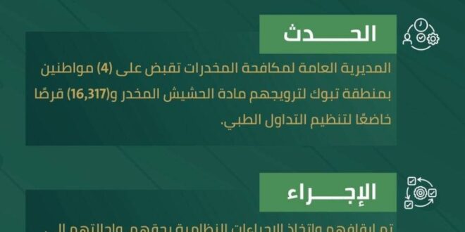 القبض على 4 أشخاص بتبوك لترويجهم الحشيش و16,317 قرصًا مخدرًا#القبض #على #أشخاص #بتبوك #لترويجهم #الحشيش #و16317 #قرصا #مخدرا