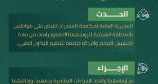القبض على شخصين بالشرقية لترويجهما الحشيش وأقراصًا ممنوعة#القبض #على #شخصين #بالشرقية #لترويجهما #الحشيش #وأقراصا #ممنوعة