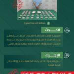 مخدرات المدينة المنورة تقبض على مواطن لترويجه مواد مخدرة#مخدرات #المدينة #المنورة #تقبض #على #مواطن #لترويجه #مواد #مخدرة