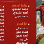 أرقام قياسية.. مواجهات مصر تتصدر قائمة الحضور الجماهيري في أمم إفريقيا#أرقام #قياسية. #مواجهات #مصر #تتصدر #قائمة #الحضور #الجماهيري #في #أمم #إفريقيا