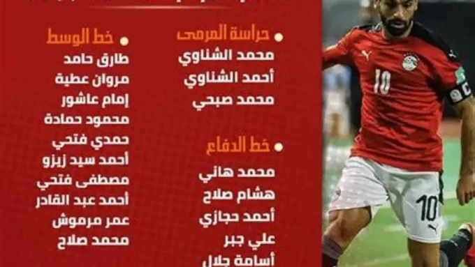 أرقام قياسية.. مواجهات مصر تتصدر قائمة الحضور الجماهيري في أمم إفريقيا#أرقام #قياسية. #مواجهات #مصر #تتصدر #قائمة #الحضور #الجماهيري #في #أمم #إفريقيا