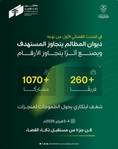 أكثر من 1000 مبتكر يتنافسون في هاكاثون ذكاء القضاء بديوان المظالم#أكثر #من #مبتكر #يتنافسون #في #هاكاثون #ذكاء #القضاء #بديوان #المظالم