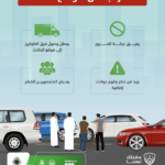 التجمهر عند الحوادث المرورية يعرقل الإنقاذ ويهدد الأرواح#التجمهر #عند #الحوادث #المرورية #يعرقل #الإنقاذ #ويهدد #الأرواح