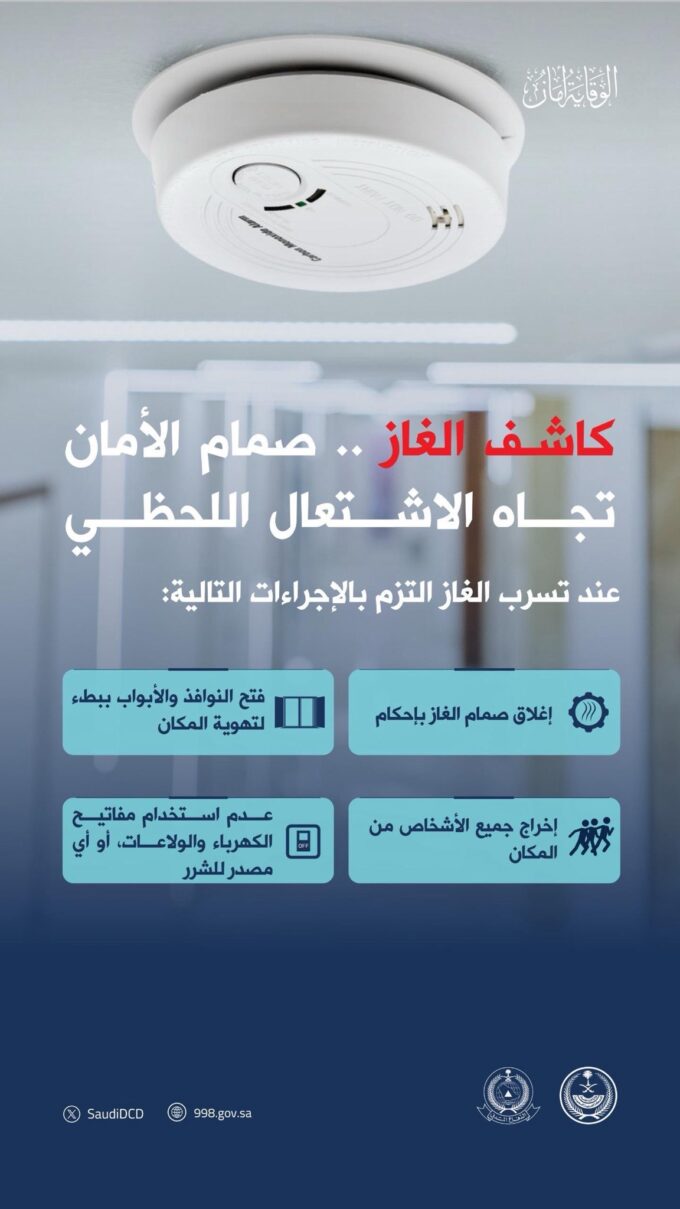 الدفاع المدني يؤكد أهمية توافر أجهزة كاشف تسرب الغاز في المنازل#الدفاع #المدني #يؤكد #أهمية #توافر #أجهزة #كاشف #تسرب #الغاز #في #المنازل