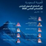 المملكة تشارك بوفد رفيع المستوى في الاجتماع السنوي للمنتدى الاقتصادي العالمي 2026#المملكة #تشارك #بوفد #رفيع #المستوى #في #الاجتماع #السنوي #للمنتدى #الاقتصادي #العالمي