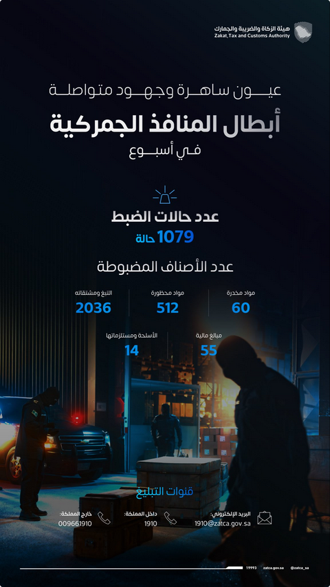 المنافذ الجمركية تضبط 1079 قضية تهريب ممنوعات خلال أسبوع#المنافذ #الجمركية #تضبط #قضية #تهريب #ممنوعات #خلال #أسبوع