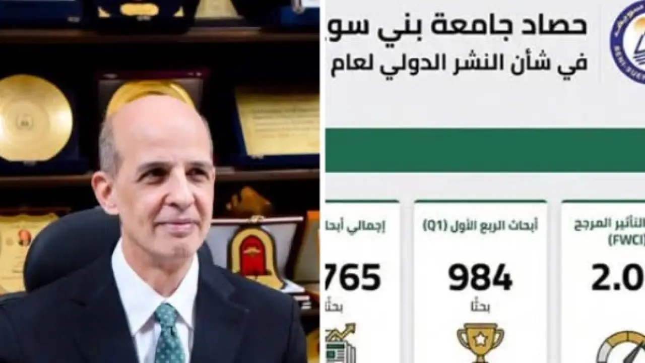 جامعة بني سويف.. رقم قياسي يتجاوز التوقعات ويضع المؤسسات الأكاديمية في مأزق المنافسة#جامعة #بني #سويف. #رقم #قياسي #يتجاوز #التوقعات #ويضع #المؤسسات #الأكاديمية #في #مأزق #المنافسة