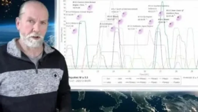 زلزال قوي محتمل.. خبير الزلازل الهولندي يحذر من نشاط تكتوني مطلع 2026#زلزال #قوي #محتمل. #خبير #الزلازل #الهولندي #يحذر #من #نشاط #تكتوني #مطلع