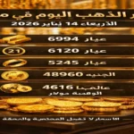 سقوط مفاجئ.. أسعار الذهب في محلات الصاغة تصدم المدخرين بمستهل تعاملات الأربعاء#سقوط #مفاجئ. #أسعار #الذهب #في #محلات #الصاغة #تصدم #المدخرين #بمستهل #تعاملات #الأربعاء