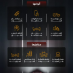 6 سلوكيات خطرة تهدد مستخدمي الطريق#سلوكيات #خطرة #تهدد #مستخدمي #الطريق