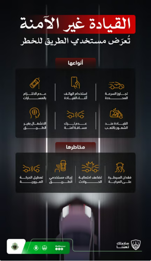 6 سلوكيات خطرة تهدد مستخدمي الطريق#سلوكيات #خطرة #تهدد #مستخدمي #الطريق