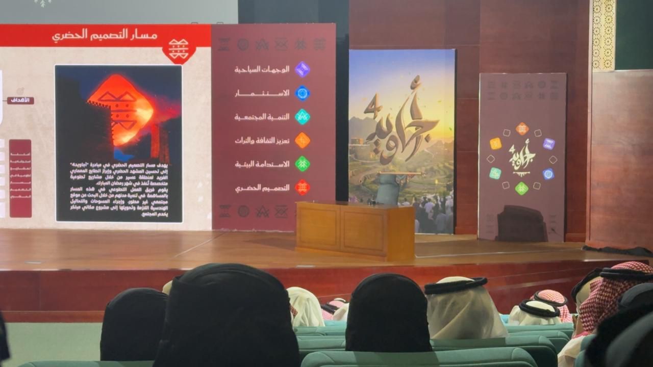 أمير عسير يطلق ملامح «أجاويد 4» في لقاء تأهيلي بجامعة الملك خالد#أمير #عسير #يطلق #ملامح #أجاويد #في #لقاء #تأهيلي #بجامعة #الملك #خالد