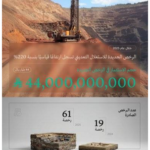 قفزة كبيرة في رخص التعدين الجديدة بالمملكة خلال 2025#قفزة #كبيرة #في #رخص #التعدين #الجديدة #بالمملكة #خلال