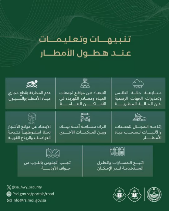 أمن الطرق يحذر من أمطار غزيرة ورياح تحد الرؤية ويصدر تعليمات سلامة#أمن #الطرق #يحذر #من #أمطار #غزيرة #ورياح #تحد #الرؤية #ويصدر #تعليمات #سلامة