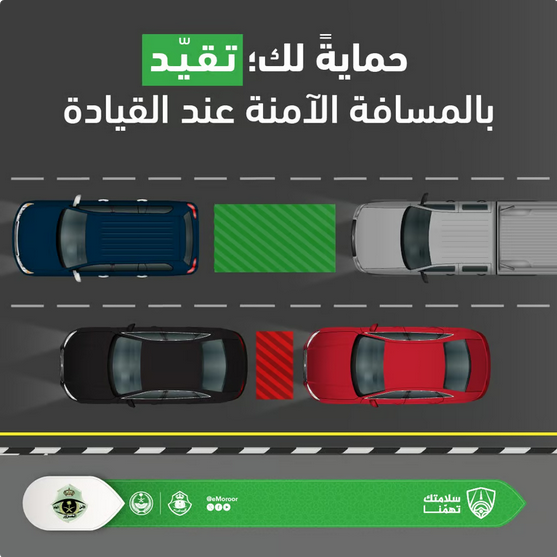 "المرور" يوضح أهمية ترك المسافة الآمنة بين المركبات للوقاية من الحوادث#المرور #يوضح #أهمية #ترك #المسافة #الآمنة #بين #المركبات #للوقاية #من #الحوادث