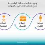 خدمات رقمية على مدار الساعة خلال إجازة العيد#خدمات #رقمية #على #مدار #الساعة #خلال #إجازة #العيد