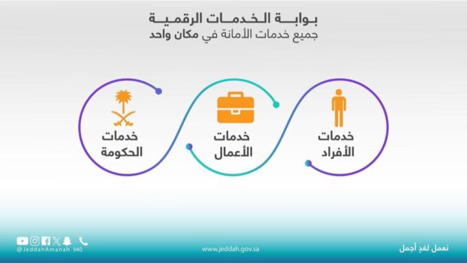 خدمات رقمية على مدار الساعة خلال إجازة العيد#خدمات #رقمية #على #مدار #الساعة #خلال #إجازة #العيد