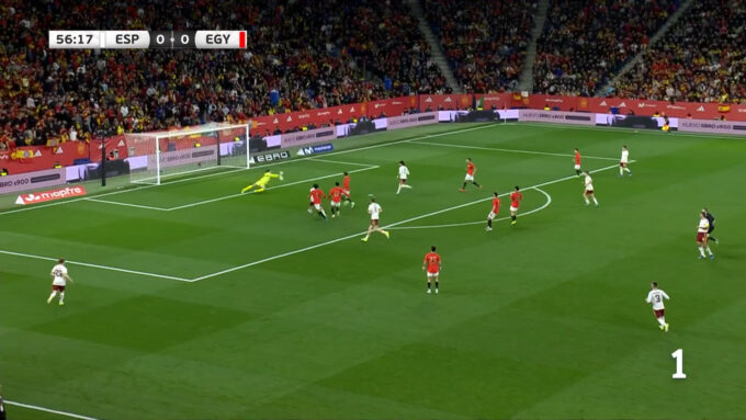 نهاية مباراة مصر وإسبانيا بالتعادل السلبي – كل الكورة#نهاية #مباراة #مصر #وإسبانيا #بالتعادل #السلبي #كل #الكورة