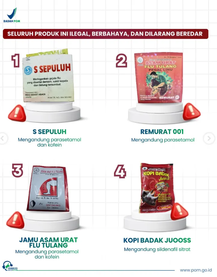 Sejumlah produk obat bahan alam yang ditemukan dengan kandungan bahan kimia obat oleh BPOM.